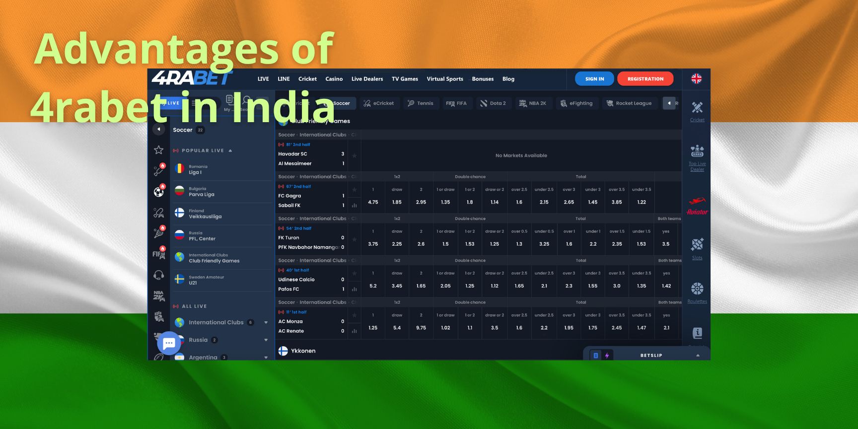 4rabet review for Indian players